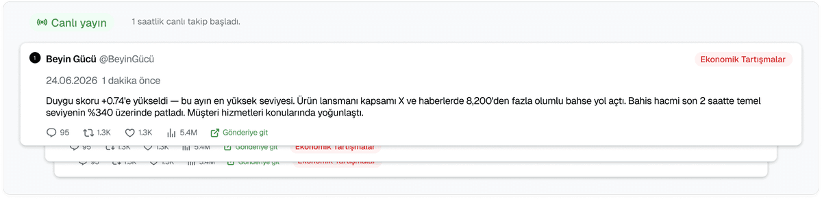 Canlı X Akışı