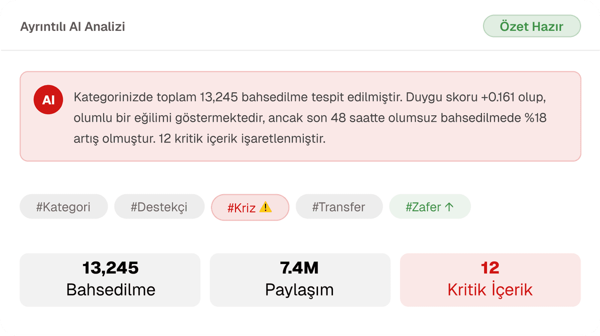Devasa veriyi hızla kavrayan yapay zekâ.