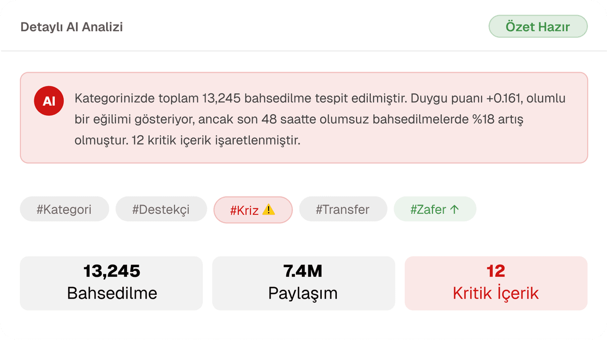 Devasa veriyi hızla kavrayan yapay zekâ.