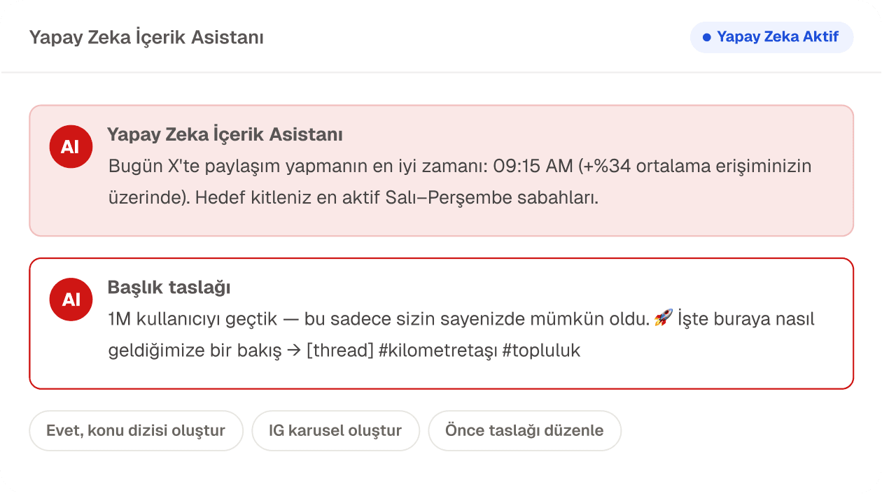 En uygun paylaşım saatini ve açıklama taslağını öneren yapay zekâ içerik asistanı